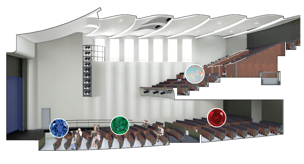 An image of the interior of Pamler auditorium